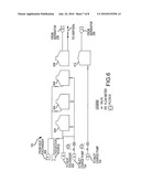 SYSTEMS AND METHODS OF GENERATING RENEWABLE DIESEL diagram and image