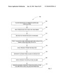 SYSTEMS AND METHODS OF GENERATING RENEWABLE DIESEL diagram and image