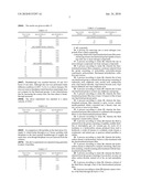 REMOVAL OF NITROGEN COMPOUNDS diagram and image