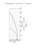 FUNCTIONALIZED NONWOVEN ARTICLE diagram and image