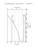 FUNCTIONALIZED NONWOVEN ARTICLE diagram and image