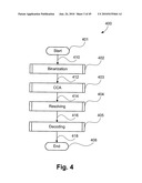 CODE DETECTION AND DECODING SYSTEM diagram and image