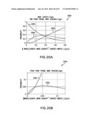 Large-Area Nanoenabled Macroelectronic Substrates and Uses Therefor diagram and image