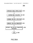 Large-Area Nanoenabled Macroelectronic Substrates and Uses Therefor diagram and image