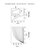 Large-Area Nanoenabled Macroelectronic Substrates and Uses Therefor diagram and image