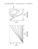 Large-Area Nanoenabled Macroelectronic Substrates and Uses Therefor diagram and image