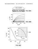 Large-Area Nanoenabled Macroelectronic Substrates and Uses Therefor diagram and image