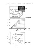 Large-Area Nanoenabled Macroelectronic Substrates and Uses Therefor diagram and image