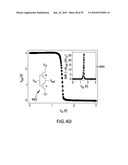 Large-Area Nanoenabled Macroelectronic Substrates and Uses Therefor diagram and image