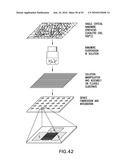 Large-Area Nanoenabled Macroelectronic Substrates and Uses Therefor diagram and image