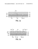 ENCAPSULATION FOR AN ELECTRONIC THIN FILM DEVICE diagram and image