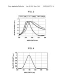 ORGANIC LIGHT-EMITTING ELEMENT AND LIGHT-EMITTING DEVICE USING THE SAME diagram and image