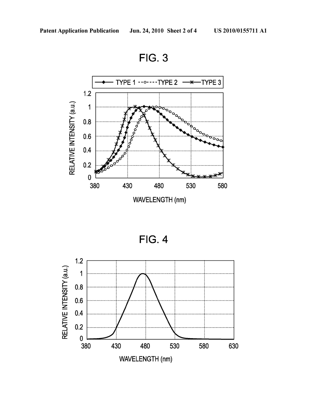 ORGANIC LIGHT-EMITTING ELEMENT AND LIGHT-EMITTING DEVICE USING THE SAME - diagram, schematic, and image 03