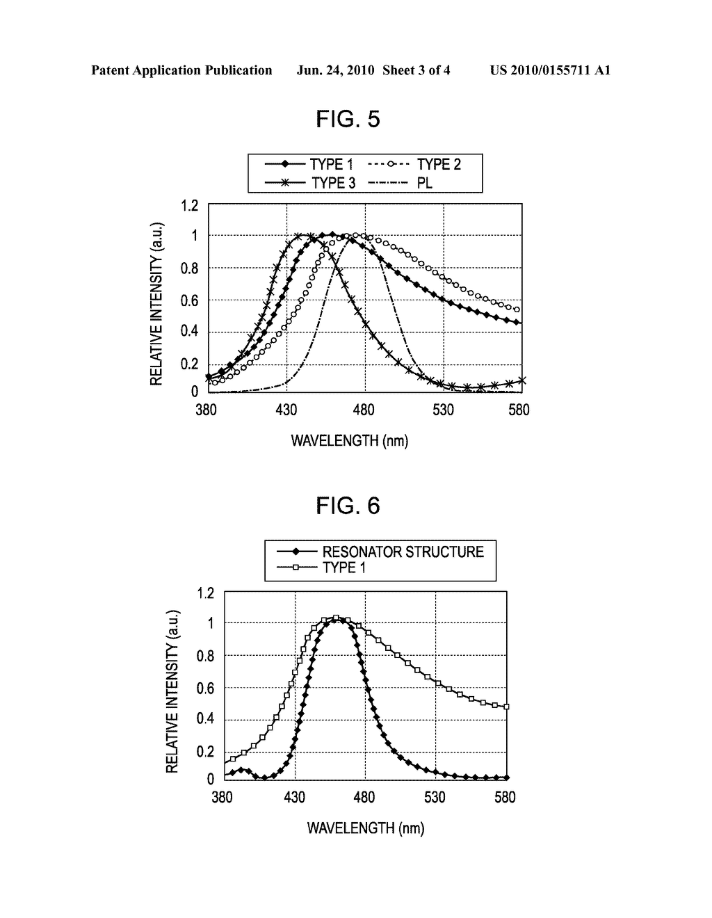 ORGANIC LIGHT-EMITTING ELEMENT AND LIGHT-EMITTING DEVICE USING THE SAME - diagram, schematic, and image 04