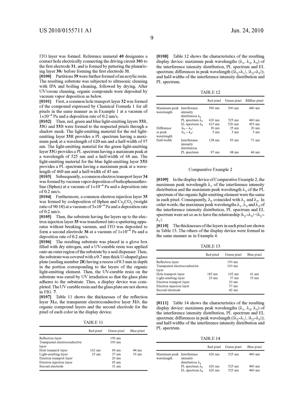 ORGANIC LIGHT-EMITTING ELEMENT AND LIGHT-EMITTING DEVICE USING THE SAME - diagram, schematic, and image 14