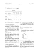 ORGANIC ELECTROLUMINESCENT DEVICE diagram and image