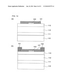 Field Effect Transistor diagram and image