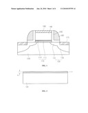 SEMICONDUCTOR DEVICE AND METHOD FOR MANUFACTURING THE SAME diagram and image