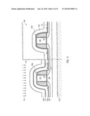 TECHNIQUE FOR PROVIDING STRESS SOURCES IN TRANSISTORS IN CLOSE PROXIMITY TO A CHANNEL REGION BY RECESSING DRAIN AND SOURCE REGIONS diagram and image