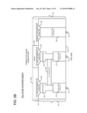 SILICON INTERPOSER TESTING FOR THREE DIMENSIONAL CHIP STACK diagram and image