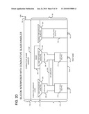 SILICON INTERPOSER TESTING FOR THREE DIMENSIONAL CHIP STACK diagram and image