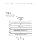 SILICON INTERPOSER TESTING FOR THREE DIMENSIONAL CHIP STACK diagram and image