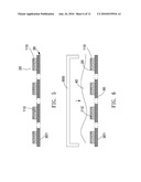 CHIP PACKAGE STRUCTURE AND THE METHOD THEREOF WITH ADHERING THE CHIPS TO A FRAME AND FORMING UBM LAYERS diagram and image