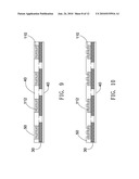 CHIP PACKAGE STRUCTURE AND THE METHOD THEREOF WITH ADHERING THE CHIPS TO A FRAME AND FORMING UBM LAYERS diagram and image