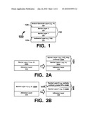 Conductive oxide electrodes diagram and image