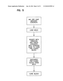 CONCRETE BLOCK AND METHOD OF MAKING SAME diagram and image