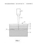 Method of combining laser-engraving and in-mold decoration techniques to laser-engrave pattern on plastic product diagram and image