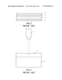 Method of combining laser-engraving and in-mold decoration techniques to laser-engrave pattern on plastic product diagram and image