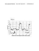 PROCESS FOR PRODUCING A LOCALLY HARDENED PROFILE COMPONENT, LOCALLY HARDENED PROFILE COMPONENT AND USE OF A LOCALLY HARDENED PROFILE COMPONENT diagram and image