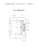 SLIM TYPE STATOR, SLIM TYPE MOTOR HAVING THE STATOR AND DIRECT DRIVE APPARATUS FOR DRUM-WASHING MACHINE diagram and image