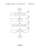 COATING FOR ACTUATOR AND METHOD OF APPLYING COATING diagram and image