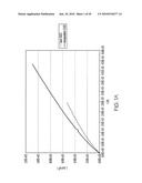 ENCAPSULATED RGB OLEDS HAVING ENHANCED OPTICAL OUTPUT diagram and image