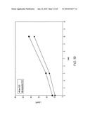 ENCAPSULATED RGB OLEDS HAVING ENHANCED OPTICAL OUTPUT diagram and image