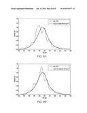 ENCAPSULATED RGB OLEDS HAVING ENHANCED OPTICAL OUTPUT diagram and image