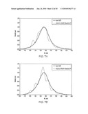 ENCAPSULATED RGB OLEDS HAVING ENHANCED OPTICAL OUTPUT diagram and image