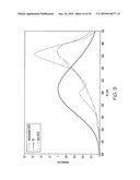 ENCAPSULATED RGB OLEDS HAVING ENHANCED OPTICAL OUTPUT diagram and image