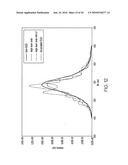 ENCAPSULATED RGB OLEDS HAVING ENHANCED OPTICAL OUTPUT diagram and image