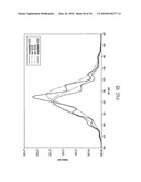 ENCAPSULATED RGB OLEDS HAVING ENHANCED OPTICAL OUTPUT diagram and image