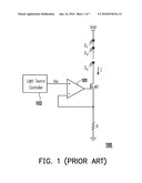 LIGHT SOURCE APPARATUS AND DRIVING CIRCUIT THEREOF diagram and image