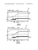 LED Lighting System with Accurate Current Control diagram and image