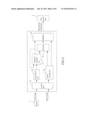 LOW SPEED CONTROL METHOD AND APPARATUS FOR SERVO MOTOR diagram and image