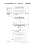 LOW SPEED CONTROL METHOD AND APPARATUS FOR SERVO MOTOR diagram and image