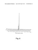 APPARATUS FOR HIGH-RESOLUTION NMR SPECTROSCOPY AND/OR IMAGING WITH AN IMPROVED FILLING FACTOR AND RF FIELD AMPLITUDE diagram and image