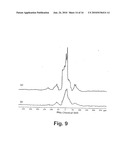 APPARATUS FOR HIGH-RESOLUTION NMR SPECTROSCOPY AND/OR IMAGING WITH AN IMPROVED FILLING FACTOR AND RF FIELD AMPLITUDE diagram and image