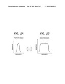 MAGNETIC SENSING METHOD, ATOMIC MAGNETOMETER AND MAGNETIC RESONANCE IMAGING APPARATUS diagram and image