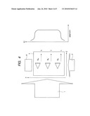 MAGNETIC SENSING METHOD, ATOMIC MAGNETOMETER AND MAGNETIC RESONANCE IMAGING APPARATUS diagram and image